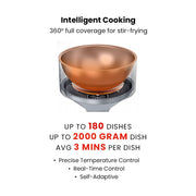 Robochef Cooking Robot - MSS2KPRO