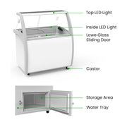 Thermaster 325L Gelato Display - SD-325P
