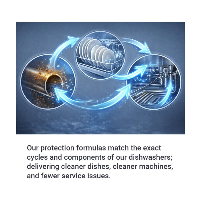FED Clear Wash Dishwasher Chemical 5Lt - Dh-Ws5L