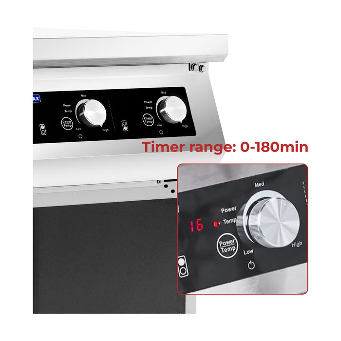 ElectMax 900 Series Induction 2 Burner Cooker with Splashback EIC9-400P