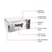 Baker Max Compact Countertop Single Deck Electric Pizza Oven - EP-1T