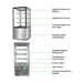 Bonvue Heated Display Cabinet - H-SF820V