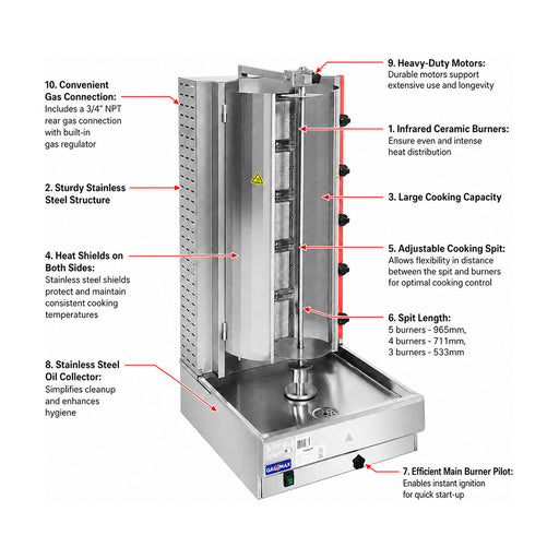 Gasmax Semi-automatic 5 Burner Natural Gas Kebab Machine - KB-5
