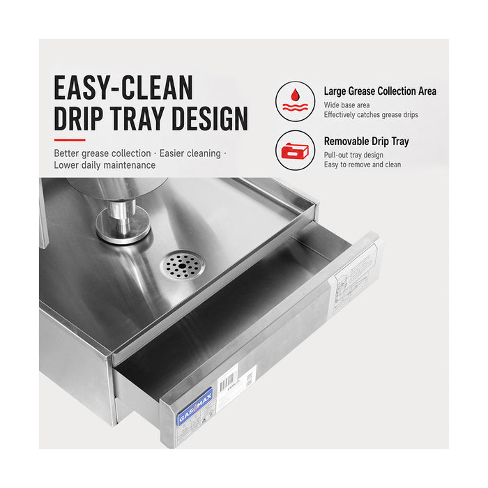 Gasmax Semi-automatic 5 Burner LPG Kebab Machine - KB-5LPG