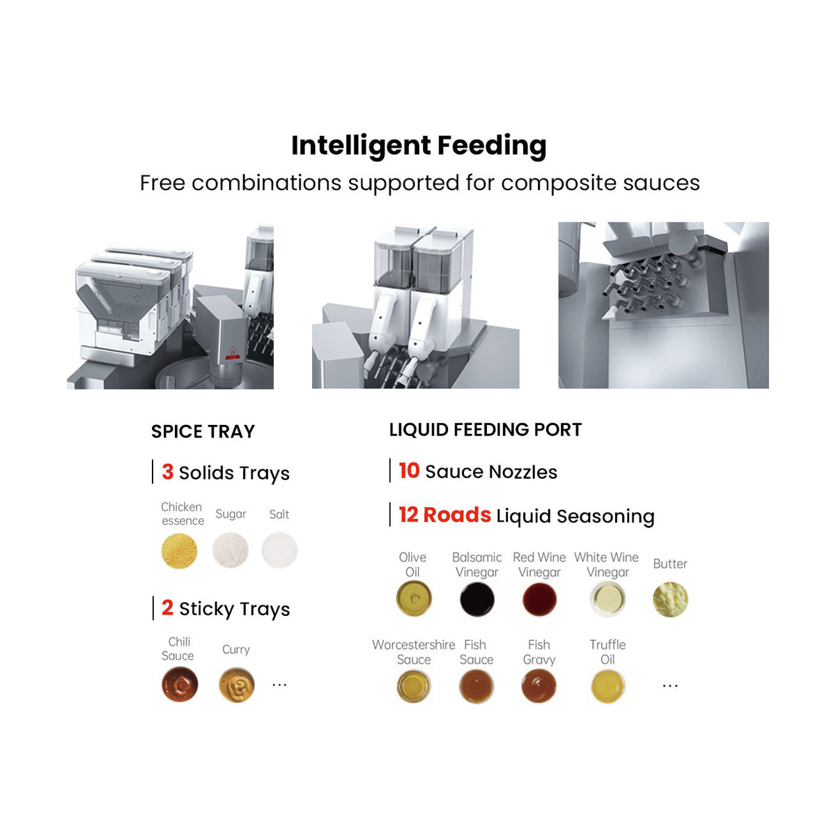 Robochef Cooking Robot - MSS2KPRO