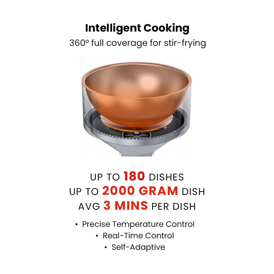 Robochef Cooking Robot - MSS2KPRO