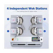 Robochef Cooking Robot – MSS400PRO