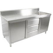 Modular Systems Stainless Steel Cabinet with Sink 1200mm to 2100mm - SC-6 & SC-7