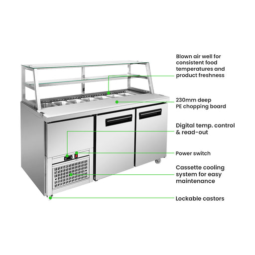 Thermaster Two Door Deluxe Sandwich Bar - SCB/15