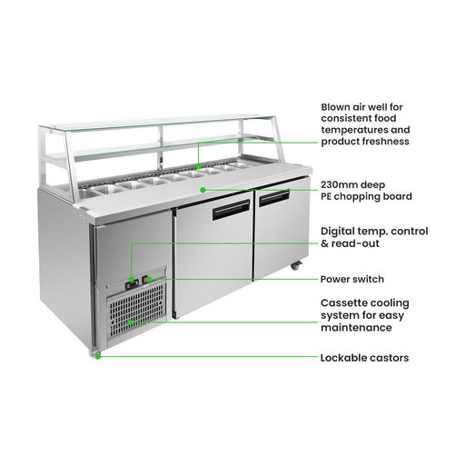 Thermaster Two Large Door Deluxe Sandwich Bar - SCB/18
