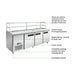 Thermaster Three Door Deluxe Sandwich Bar - SCB/21