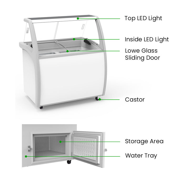 Thermaster 325L Gelato Display - SD-325P