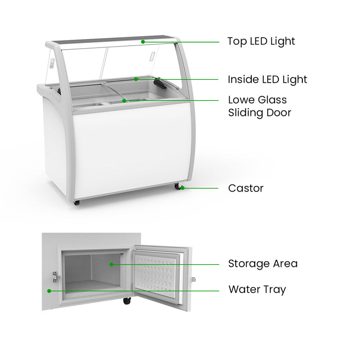 Thermaster 325L Gelato Display - SD-325P
