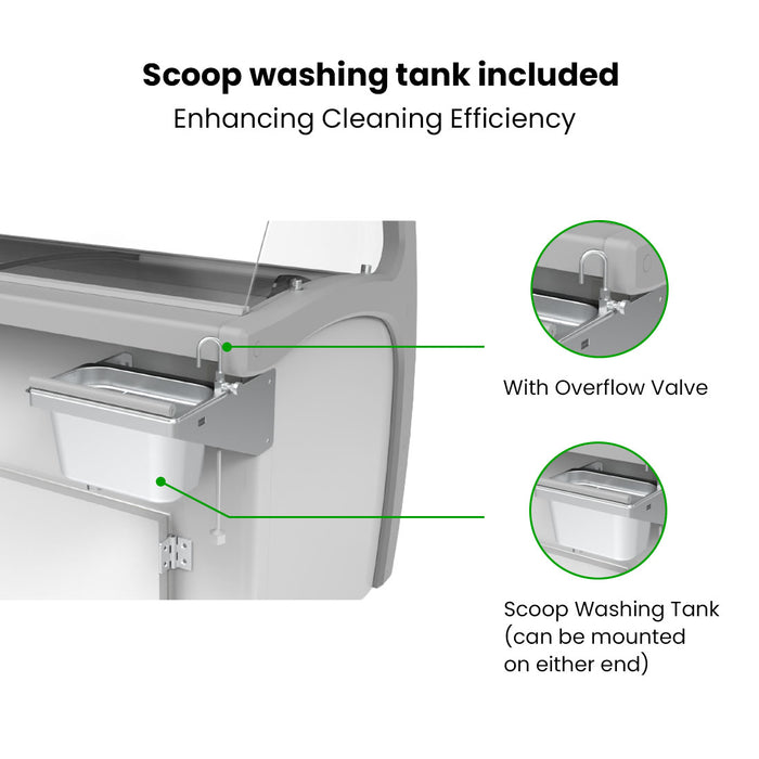 Thermaster 325L Gelato Display - SD-325P