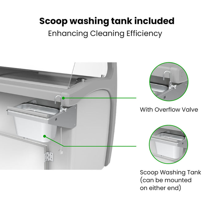 Thermaster Gelato Display 415L - SD-415P