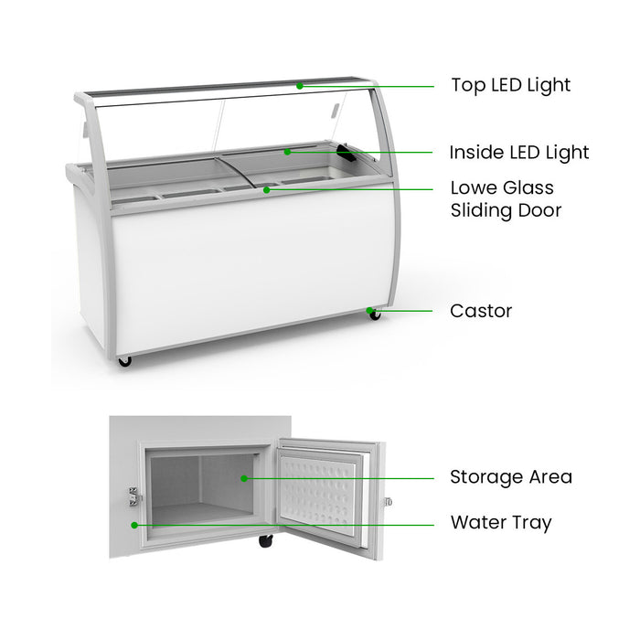 Thermaster Gelato Display 575L - SD-575P