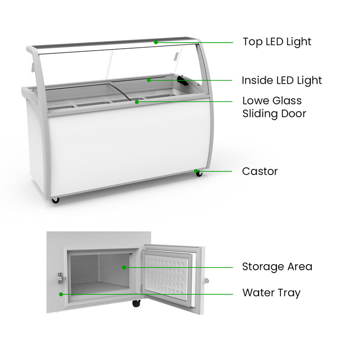 Thermaster Gelato Display 575L - SD-575P