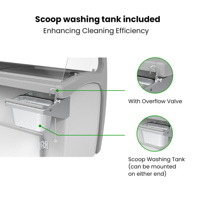 Thermaster Gelato Display 575L - SD-575P