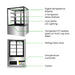 BONVUE Cake Display - SF830V