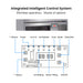 Blizzard Premium Under-Counter Ice Maker Large Cube Ice – SN-200P