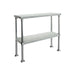 WBO2-1200