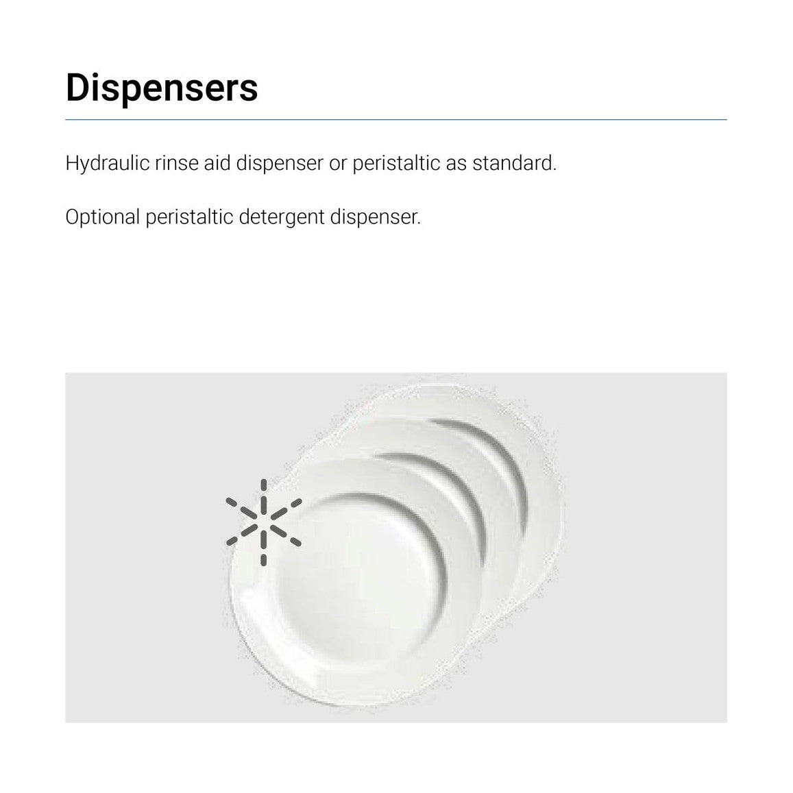 Fagor iNova Concept Front Loading Dishwasher - WUC-502TBD