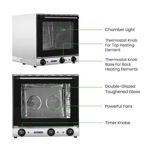 Convect Max Convection Oven with Grill - YXD-3AE