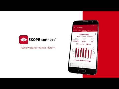 SKOPE ActiveCore TMF 2 Glass Door Upright Display or Storage Freezer with Lit Sign 980L - TMF1000N-AC