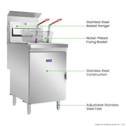 Gasmax Superfast Natural Gas Tube Twin Vat Fryer - RC400TE