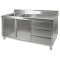 Modular Systems Stainless Steel Kitchen Tidy Cabinet with Double Sinks 1800 to 2400mm - DSC